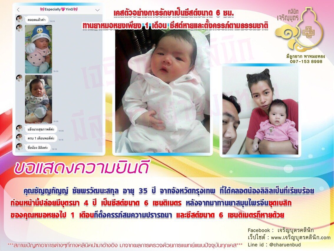 คุณชัญญกัญญ์ ชัยพรวัฒนะสกุล อายุ 35 ปี จากจังหวัดกรุงเทพ ได้คลอดน้องลิลิลเป็นที่เรียบร้อย