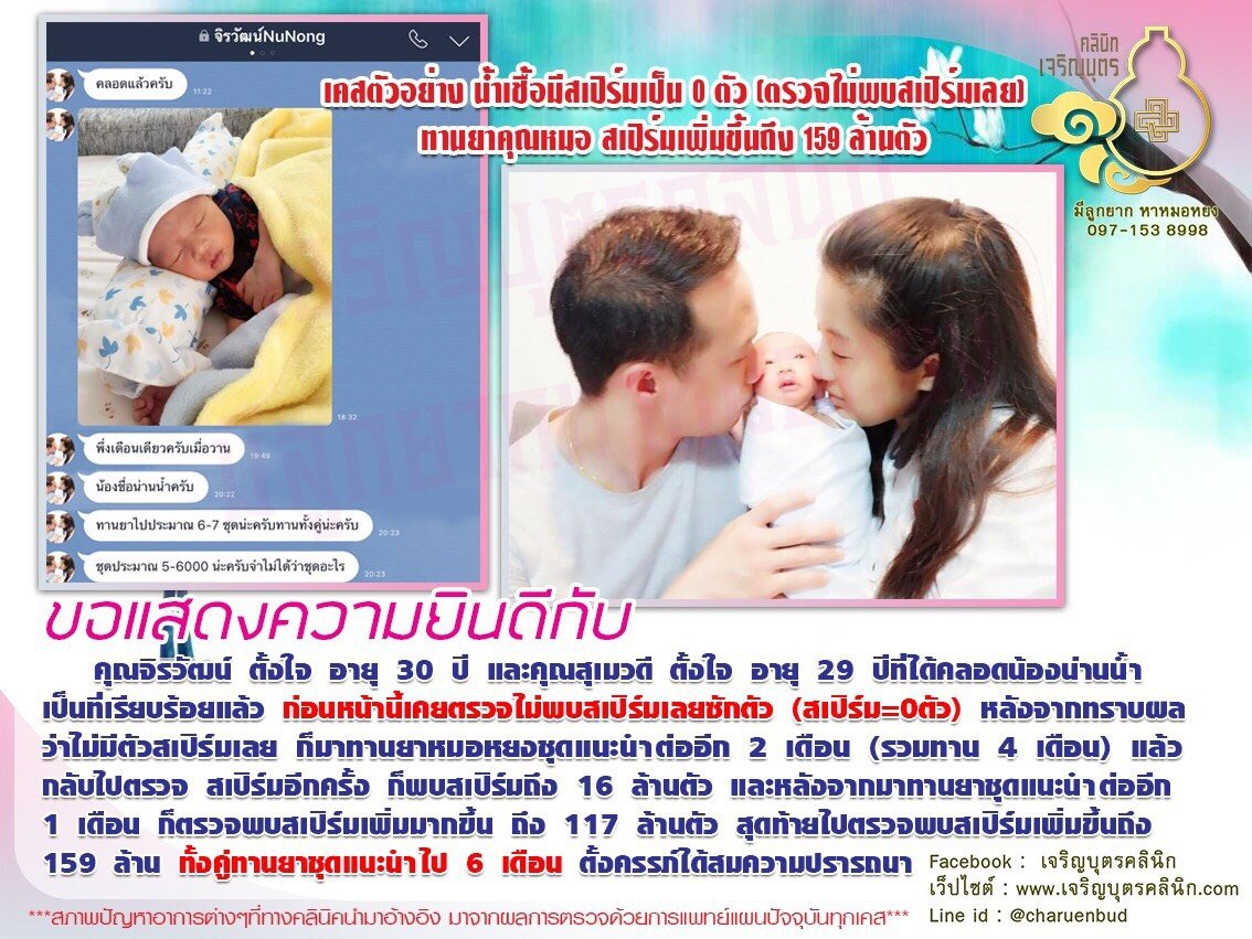 คุณจิรวัฒน์ ตั้งใจ อายุ 30 ปี และคุณสุเมวดี ตั้งใจ อายุ 29 ปี ได้คลอดน้องน่านน้ำเป็นที่เรียบร้อยแล้ว
