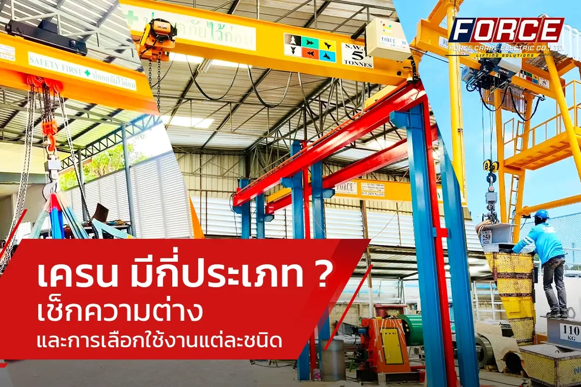 เครน มีกี่ประเภท ? เช็กความต่างและการเลือกใช้งานแต่ละชนิด