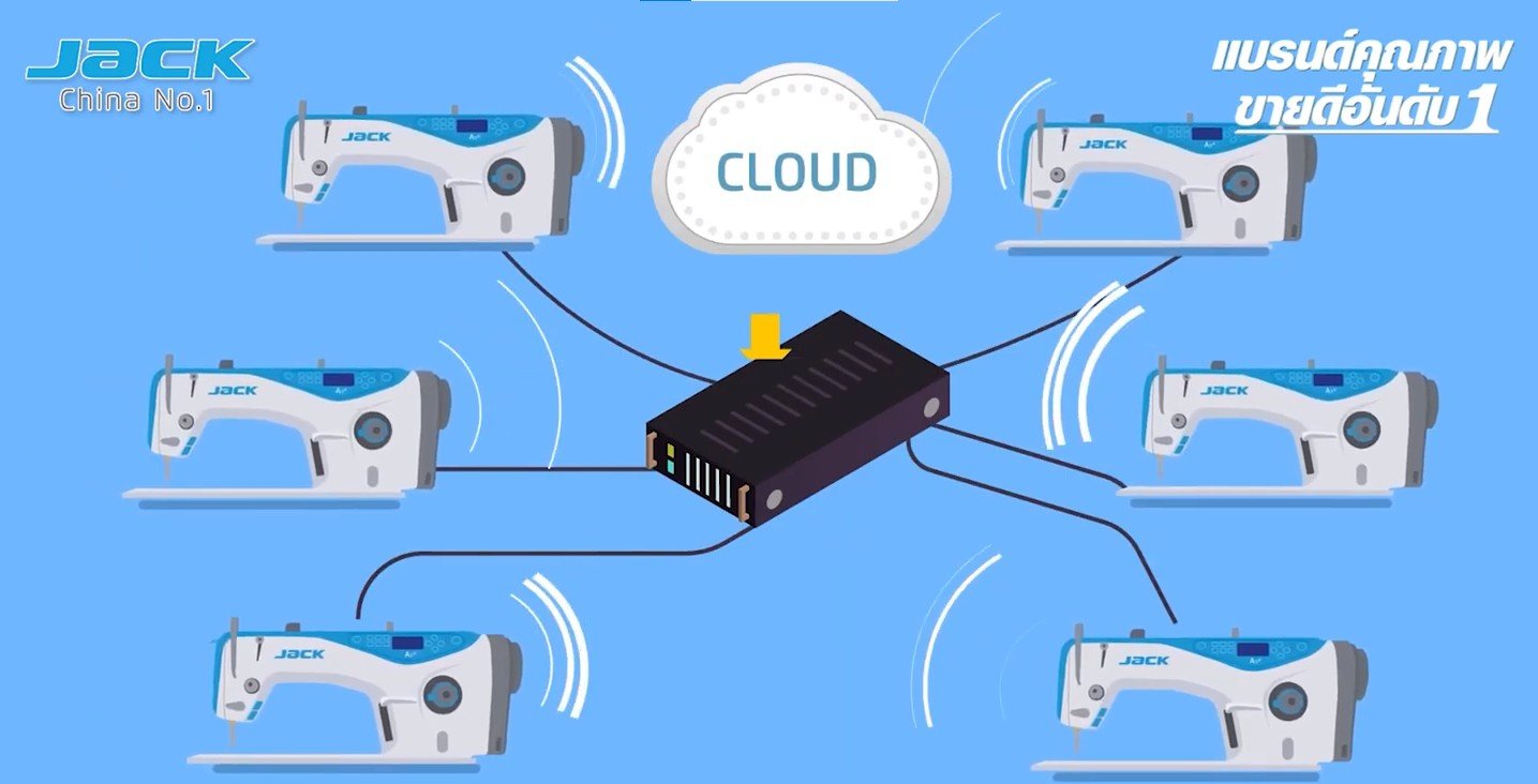 จักรเย็บผ้าที่ใช้งานผ่านอินเทอร์เน็ต!? JACK IOT Industria 4.0