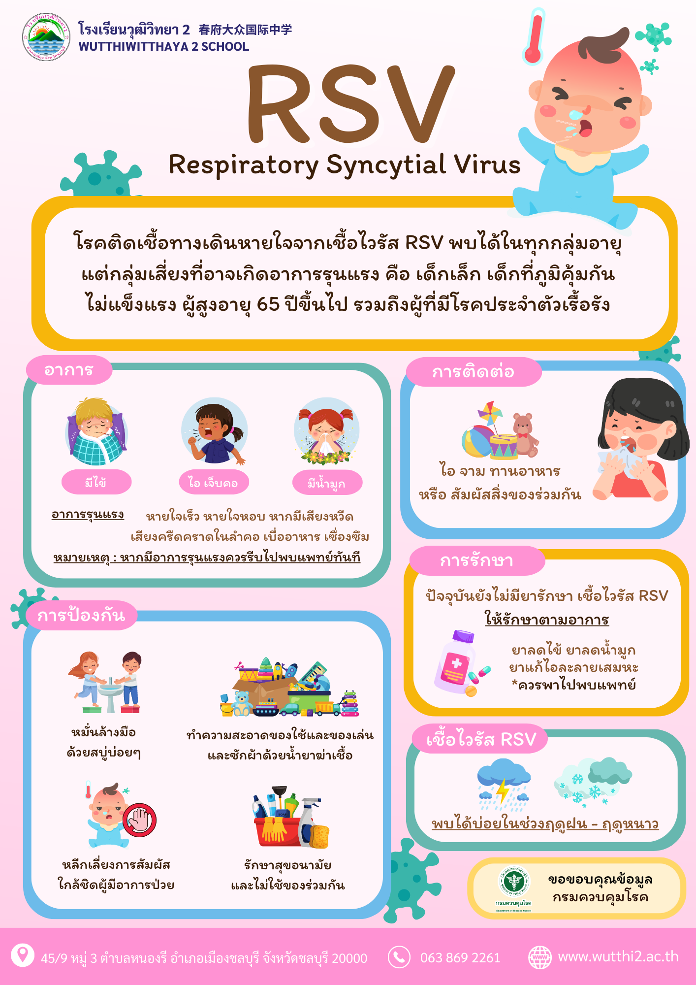 โรงเรียนวุฒิวิทยา 2 ประชาสัมพันธ์การป้องกันไวรัส RSV 