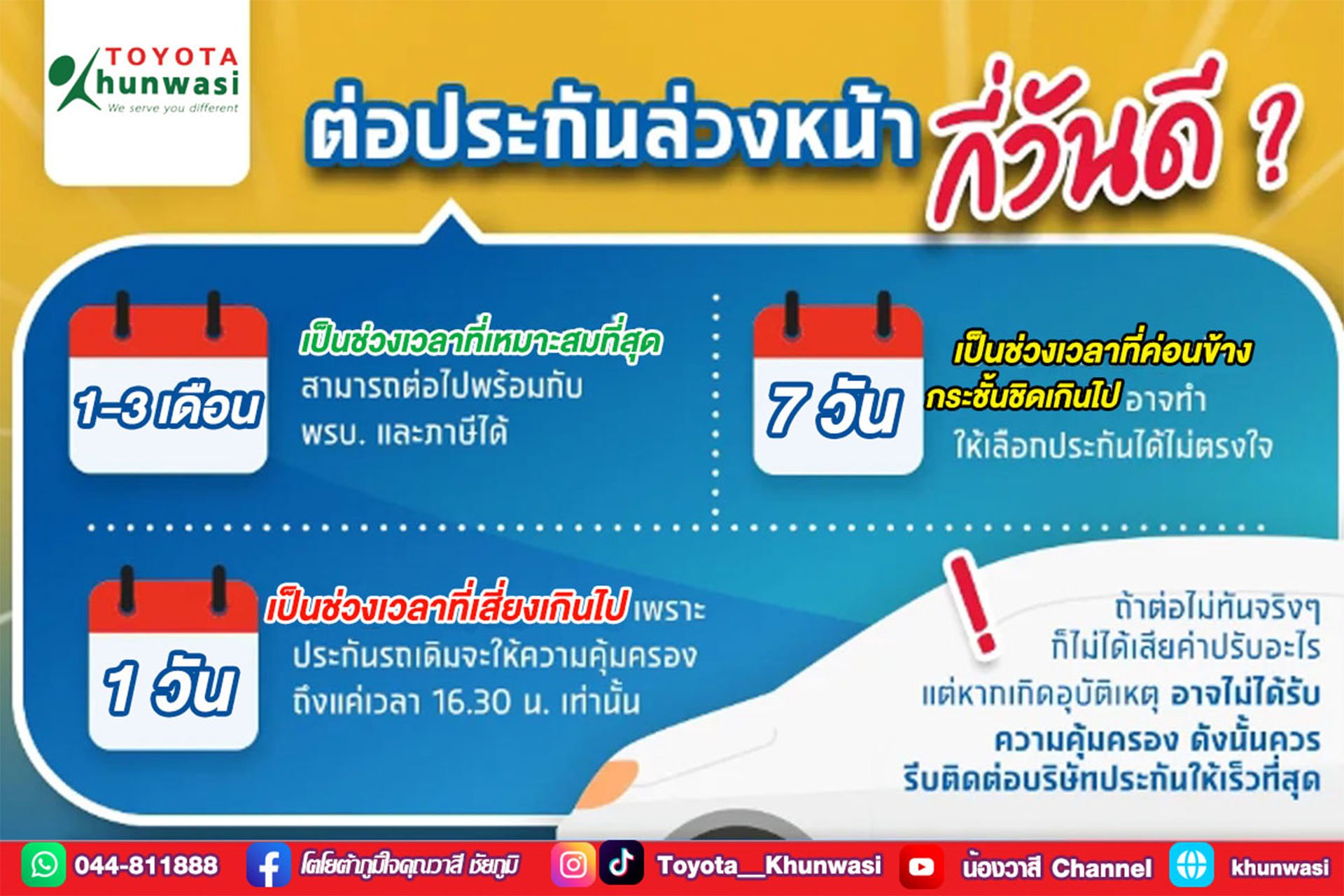 ควรต่อประกันรถยนต์ล่วงหน้ากี่วัน? ควรต่อประกันรถยนต์ล่วงหน้ากี่วัน?