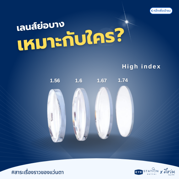 เลนส์ย่อบาง เหมาะกับใคร เลนส์ย่อบาง เหมาะกับใคร