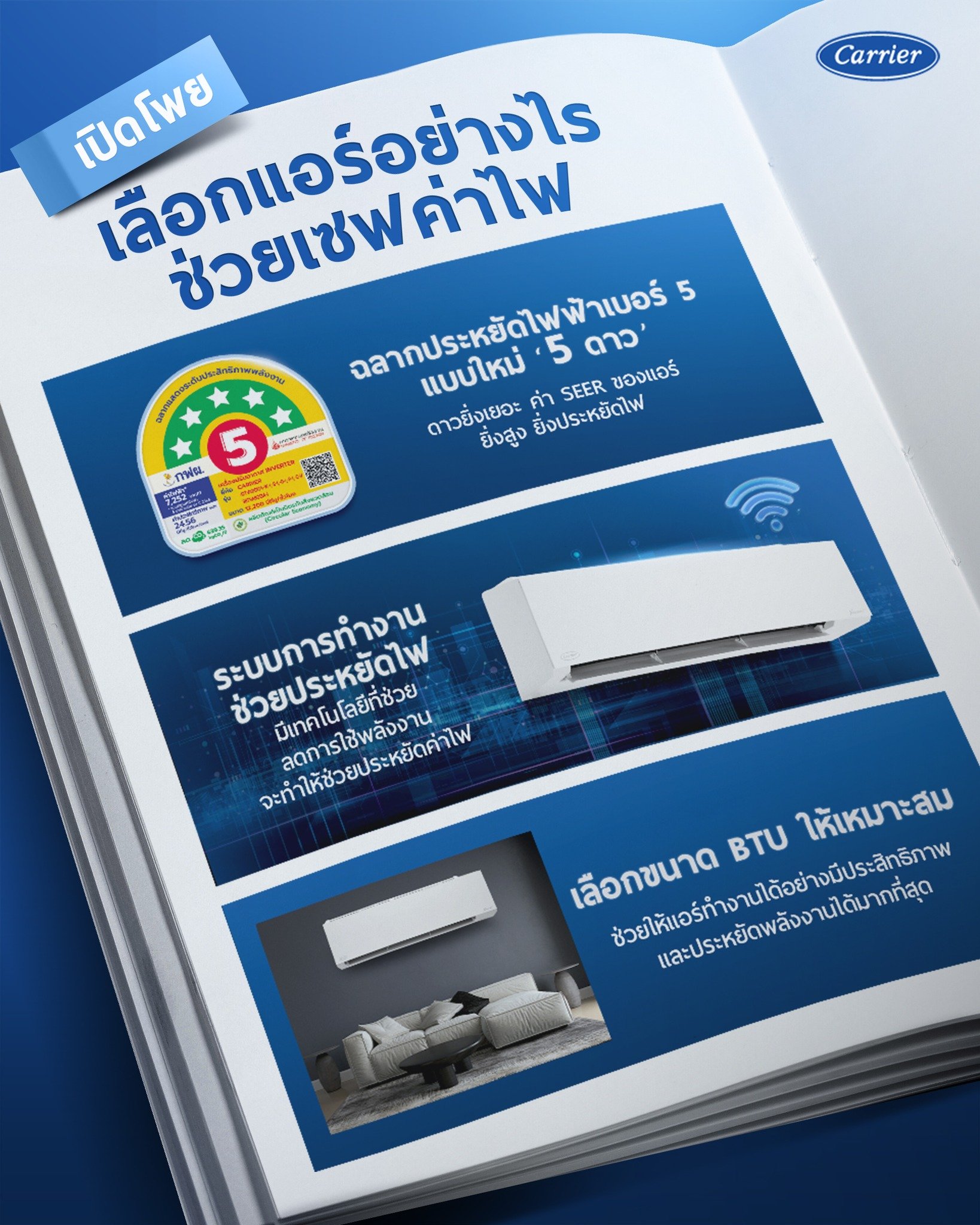 เลือกแอร์อย่างไรช่วยประหยัดไฟ ฺBy CARRIER เลือกแอร์อย่างไรช่วยประหยัดไฟ ฺBy CARRIER