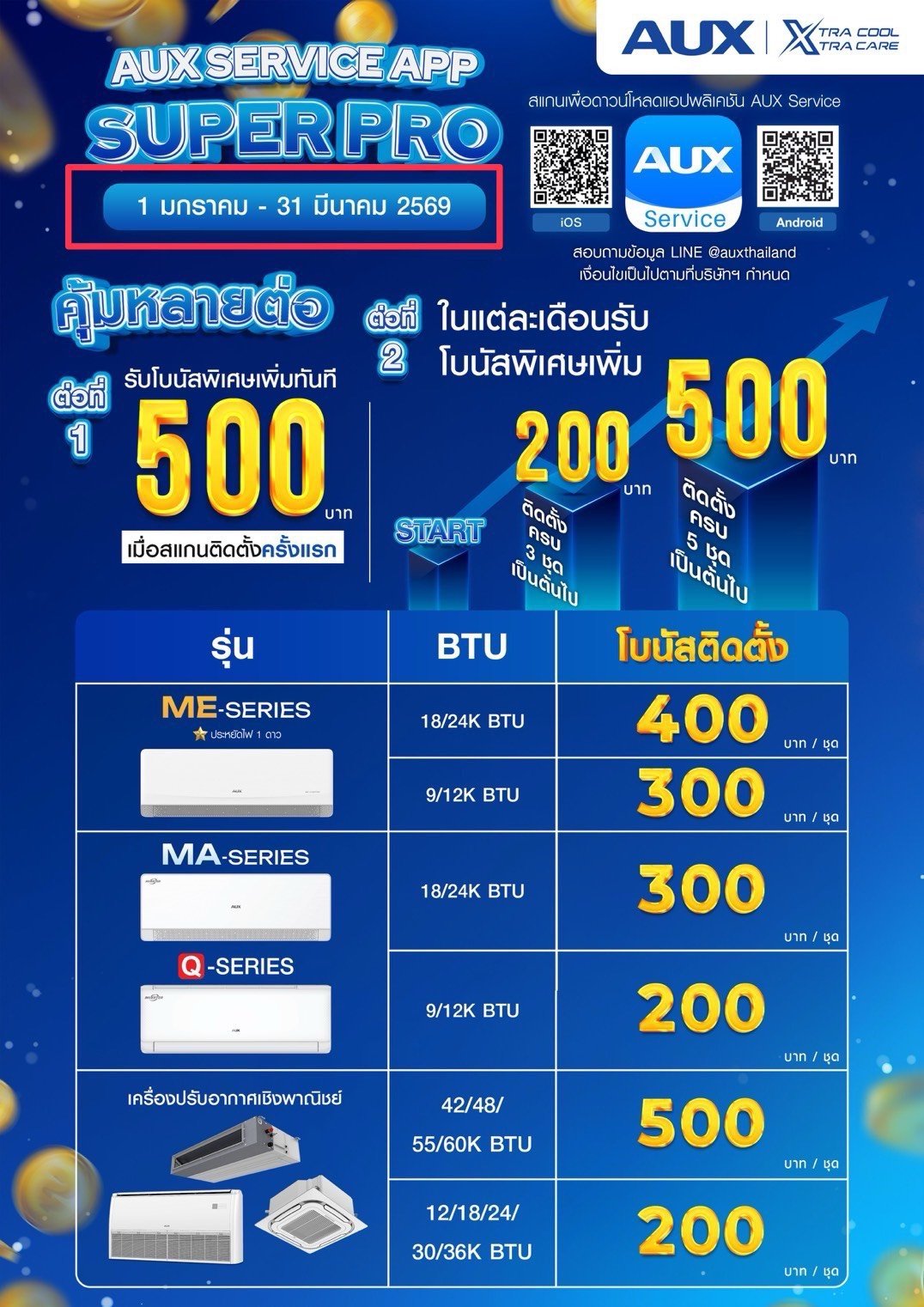 ️โปรแกรม "ชวนช่างฟินอินต่างแดนปี 2" เริ่มแล้วนะครับ  