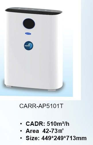 เครื่องฟอกอากาศ CARR-AP5101T 510m³/h : Pre filter + Composite HEPA and carbon filter + Ionizer ไม่เกิน 73 ตรม.