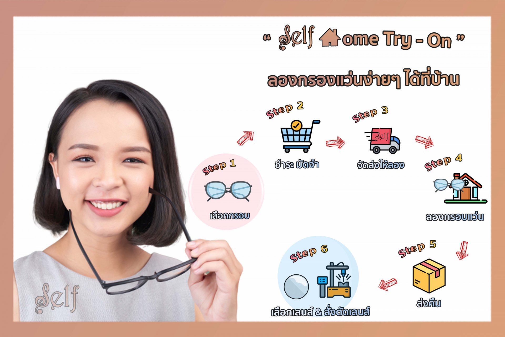 HomeTryOn ลองกรอบง่ายๆ ที่บ้าน HomeTryOn ลองกรอบง่ายๆ ที่บ้าน