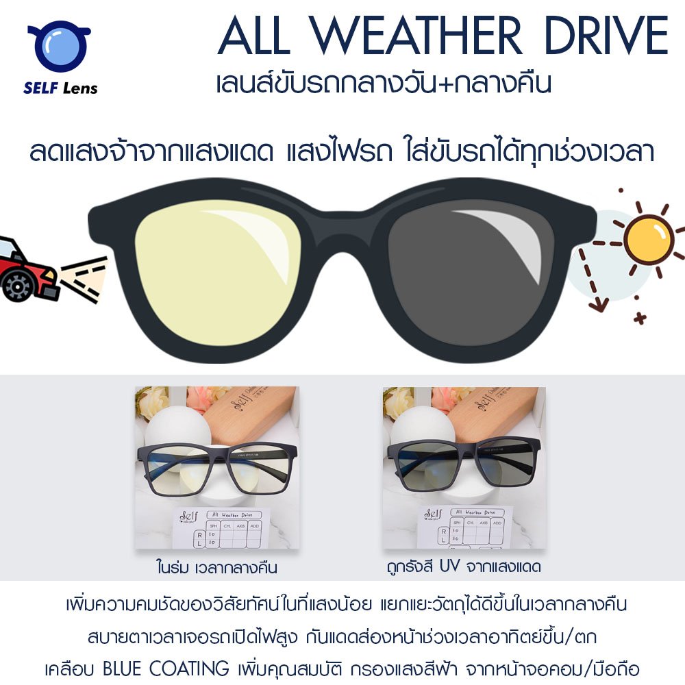 เลนส์ขับรถกลางคืน All Weather Drive เลนส์ขับรถกลางคืน All Weather Drive