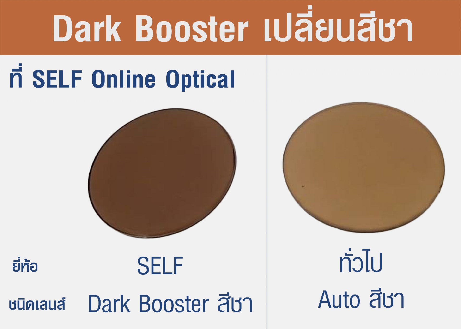 เลนส์เปลี่ยนสี สีชา ยี่ห้อไหนก็ได้ สีชาเหมือนกัน จริงเหรอ? เลนส์เปลี่ยนสี สีชา ยี่ห้อไหนก็ได้ สีชาเหมือนกัน จริงเหรอ?