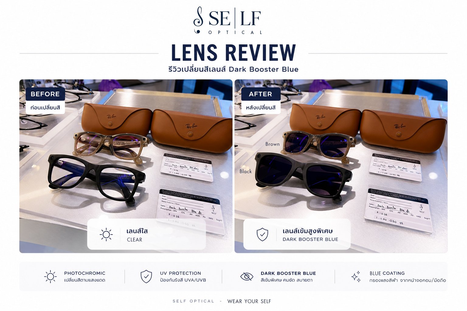 Ray-Ban Meta ตัดเลนส์ Dark Booster Blue