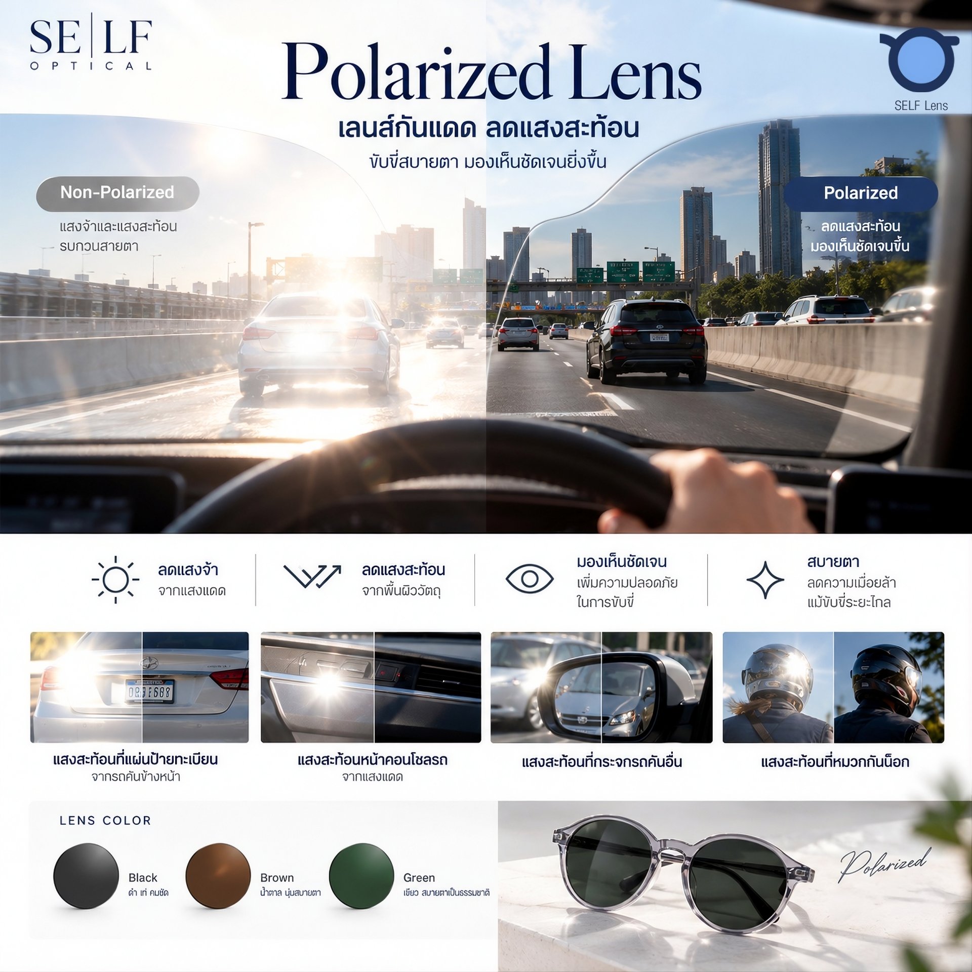 SELF Polarized Lens เลนส์กันแดดโพลาไรซ์ ลดแสงสะท้อน เพื่อการขับขี่ที่สบายตายิ่งขึ้น