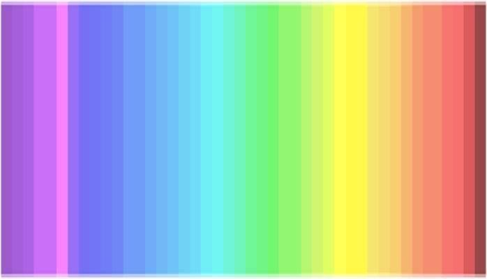มาลองเล่นกัน จากรูปมีทั้งหมดกี่สี มาลองดูว่าดวงตาเพื่อนๆแยกสีได้ดีแค่ไหน มาลองเล่นกัน จากรูปมีทั้งหมดกี่สี มาลองดูว่าดวงตาเพื่อนๆแยกสีได้ดีแค่ไหน