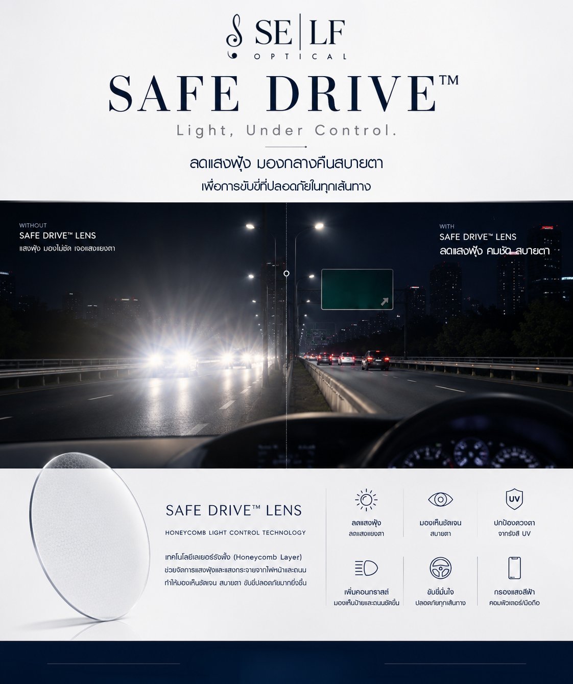 ขับกลางคืนได้สบายตากว่า ด้วยเลนส์ Safe Drive