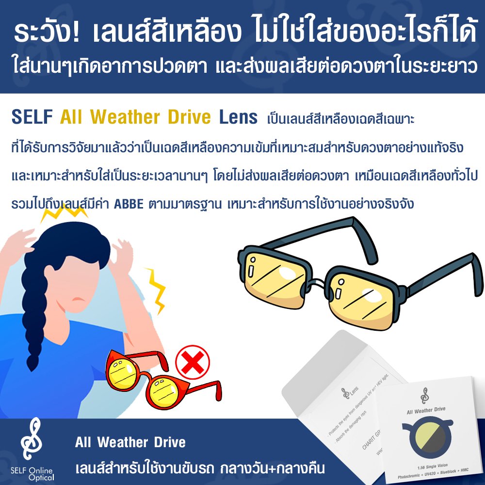 ระวังตาเสีย! เลนส์สีเหลือง ไม่ใช่ใช้เลนส์ทั่วไปก็ได้ ระวังตาเสีย! เลนส์สีเหลือง ไม่ใช่ใช้เลนส์ทั่วไปก็ได้