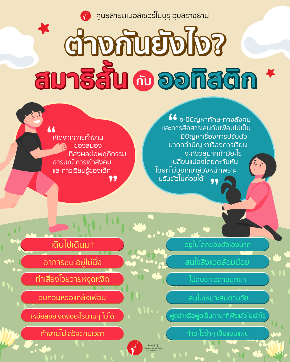 รู้หรือไม่ ต่างกันยังไง? สมาธิสั้นกับออทิสติด