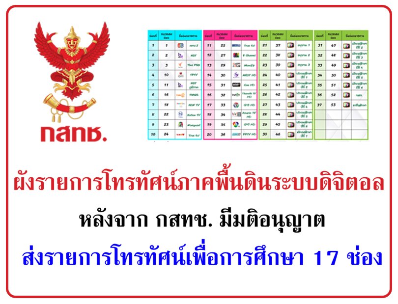 ผังรายการโทรทัศน์ภาคพื้นดินระบบดิจิตอล หลังจาก กสทช. มีมติอนุญาตส่งรายการโทรทัศน์เพื่อการศึกษา 17 ช่อง ผังรายการโทรทัศน์ภาคพื้นดินระบบดิจิตอล หลังจาก กสทช. มีมติอนุญาตส่งรายการโทรทัศน์เพื่อการศึกษา 17 ช่อง