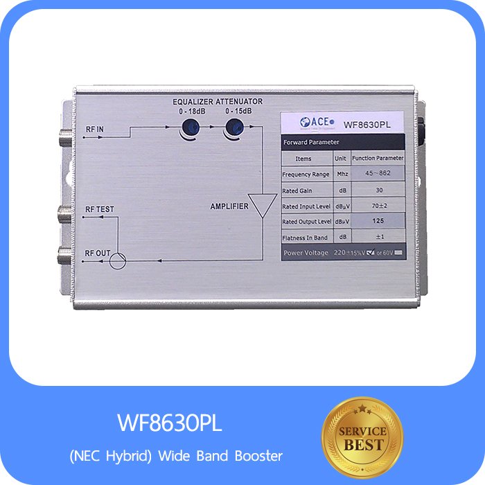 (NEC Hybrid)  Wide Band Booster