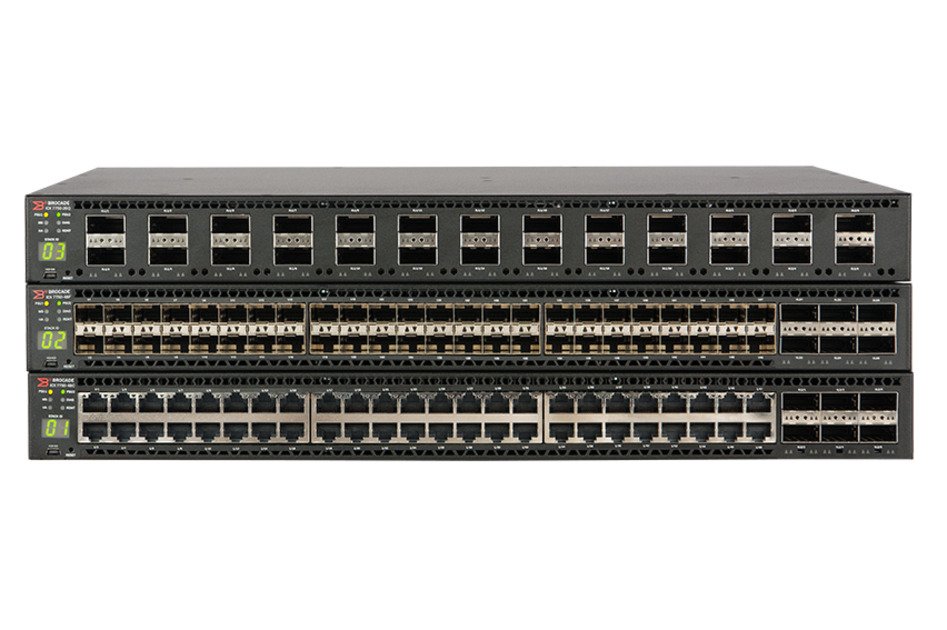 Wire Ruckus ICX 7750 Switches RUCKUS Network system wifi & Wire system