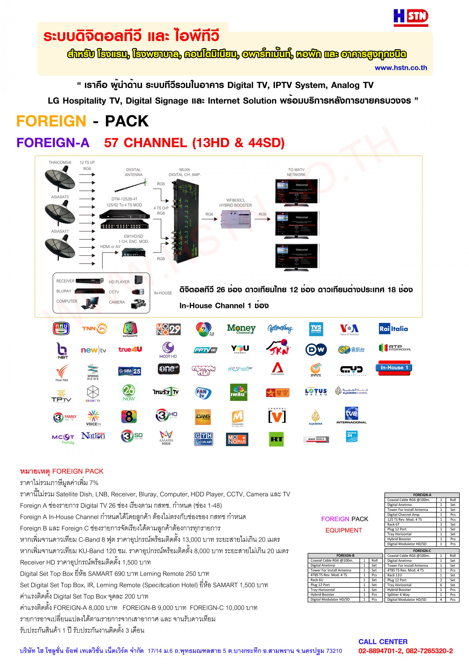 Digital TV Solution FOREIGN Pack โดย HSTN Digital TV Solution FOREIGN Pack โดย HSTN