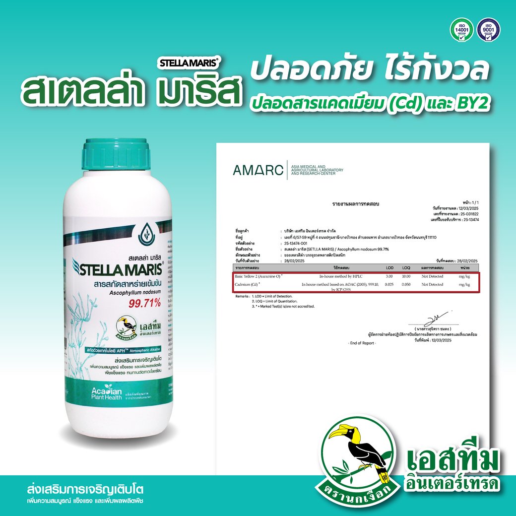 มั่นใจ ปลอดภัย ไร้กังวลจากสารแคดเมียม (Cd) และ Basic Yellow 2 (Auramine O)