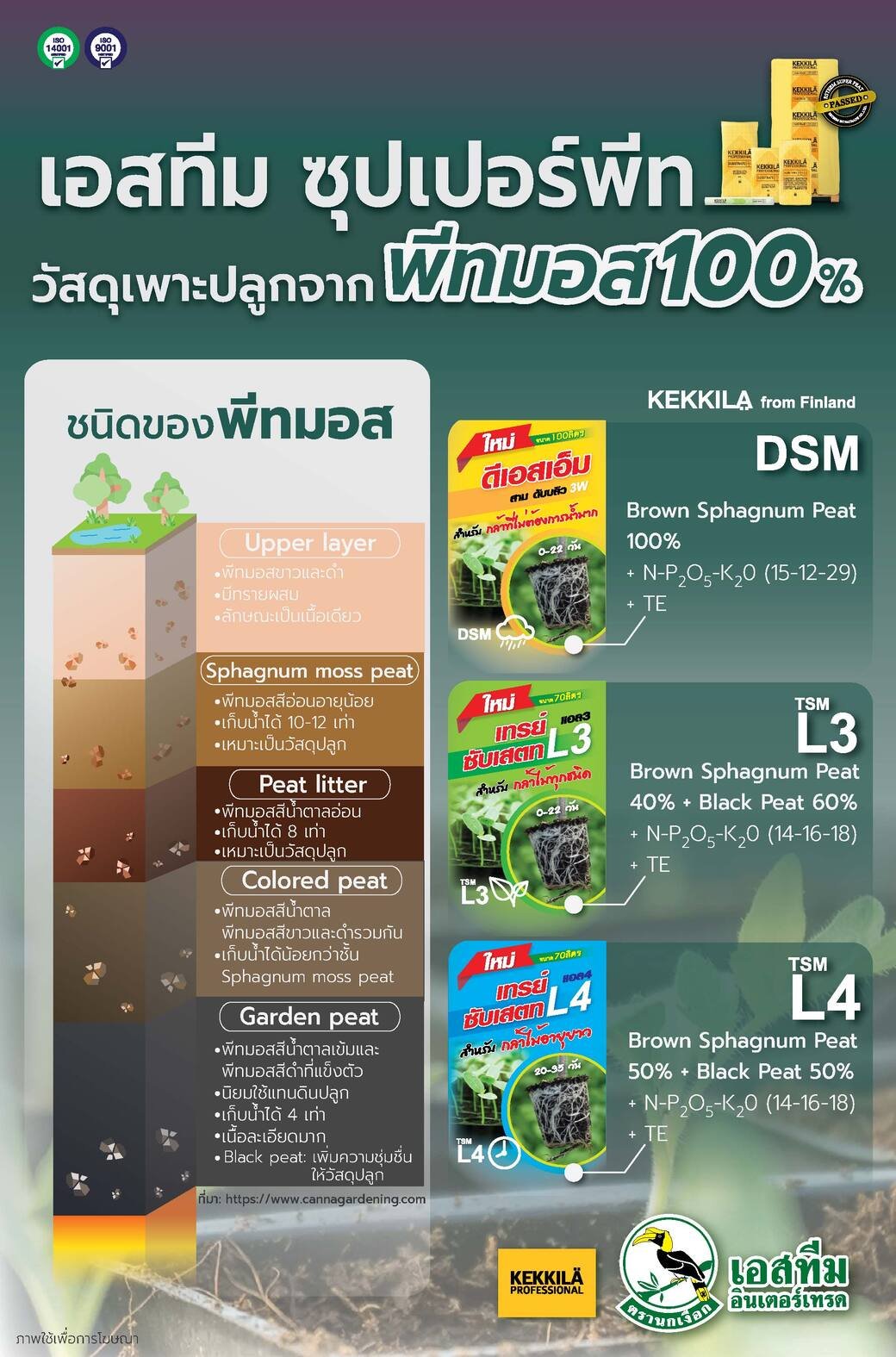 เอสทีมซุปเปอร์พีท พีทมอสแท้ 100% เอสทีมซุปเปอร์พีท พีทมอสแท้ 100%