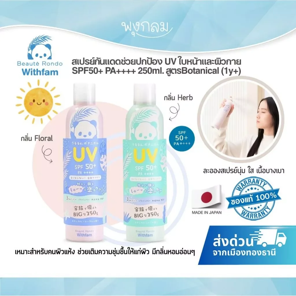 BEAUTE RONDO สเปรย์กันแดด ปกป้องรังสี UV ใบหน้าและผิวกาย 250ml. สูตร Botanical (1y+)