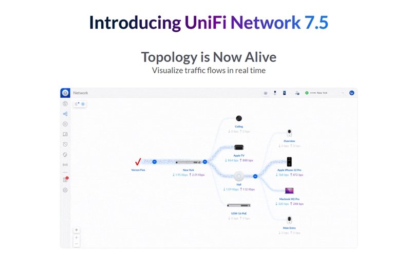 Introducing UniFi Network 7.5