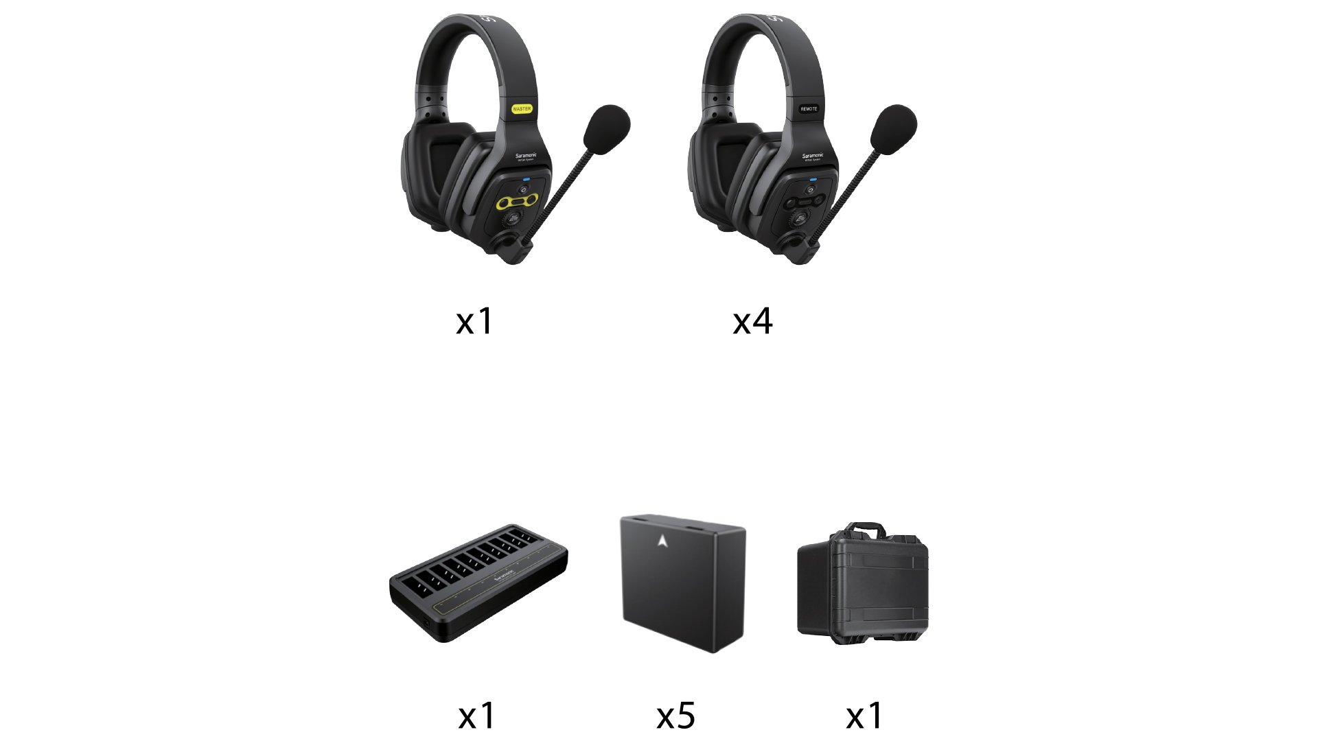SARAMONIC - WiTalk WT5D (5D Kit)