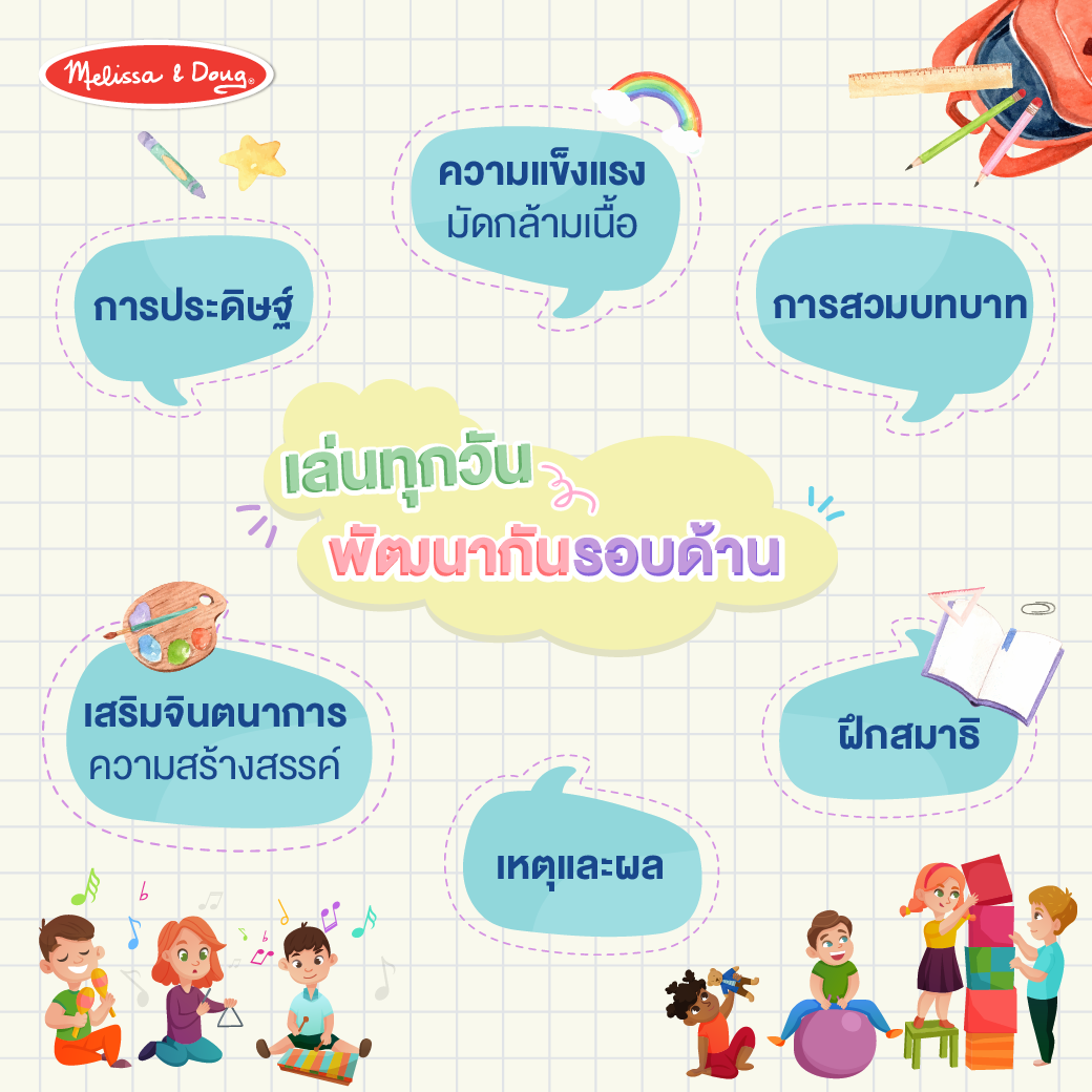 5ทักษะที่ลูกต้องมีเพื่อเตรียมพร้อมสำหรับอนาคต