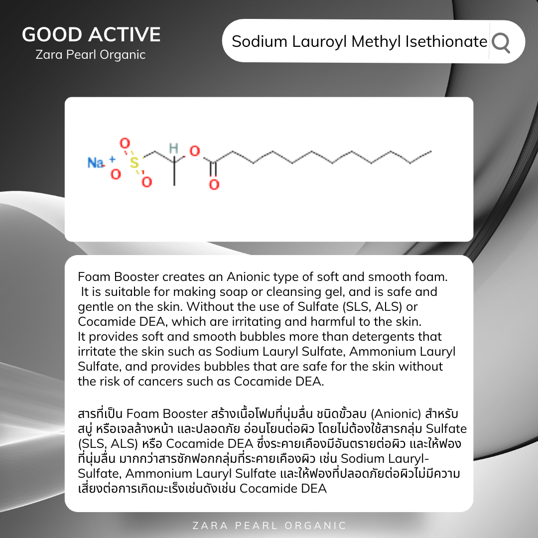 Sodium Lauroyl Methyl Isethionate Sodium Lauroyl Methyl Isethionate