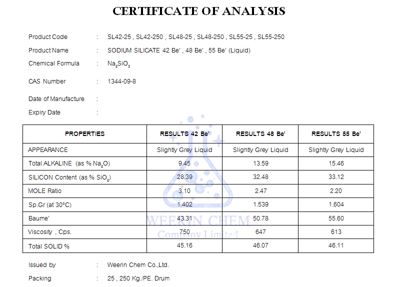 Sodium Silicate