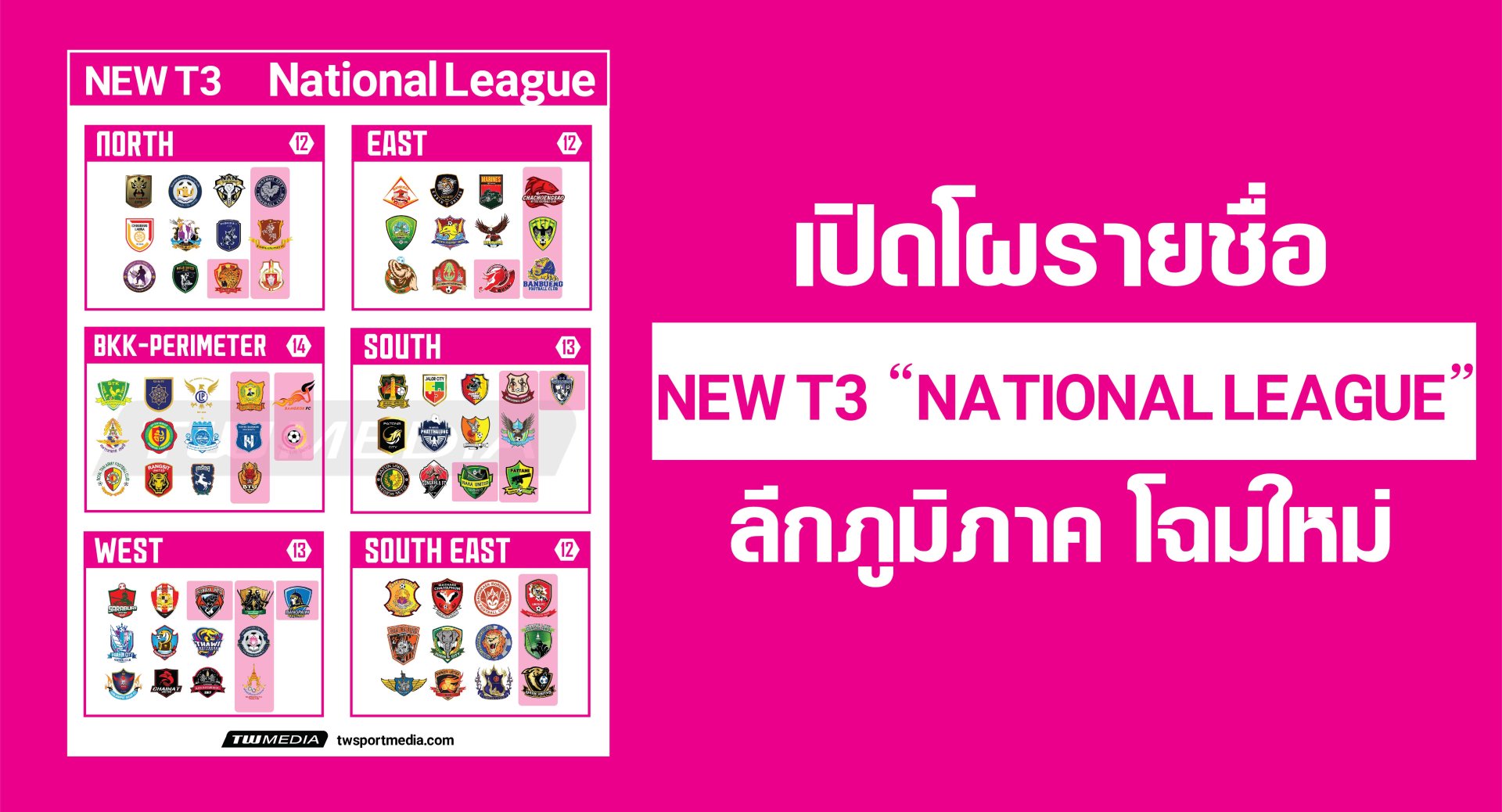 New T3 ได้ข้อสรุป พร้อมชื่อใหม่ "OMSIN NATIONAL LEAGUE"