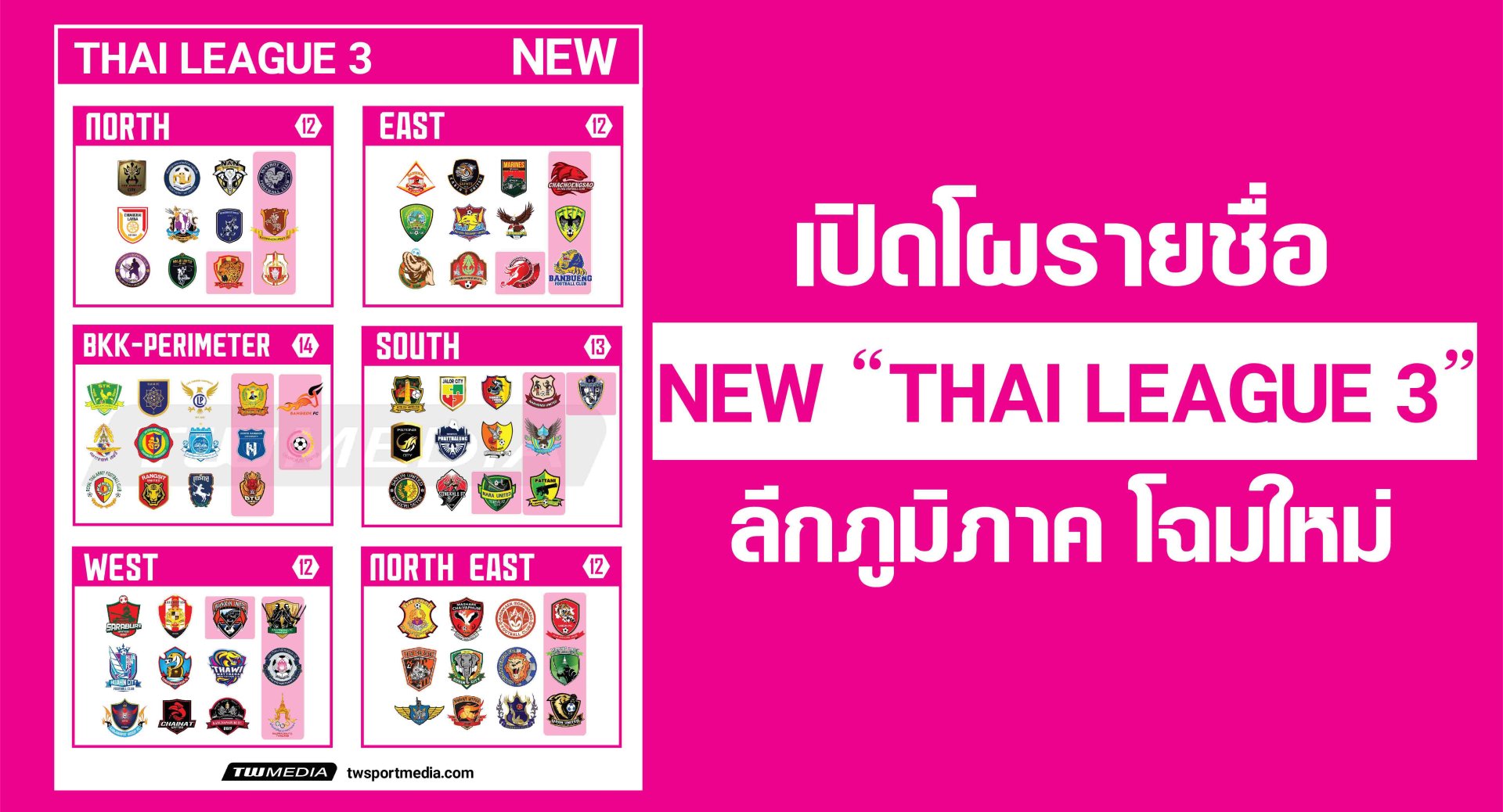 เปิดโผลีกภูมิภาคโฉมใหม่ New THAI LEAGUE 3