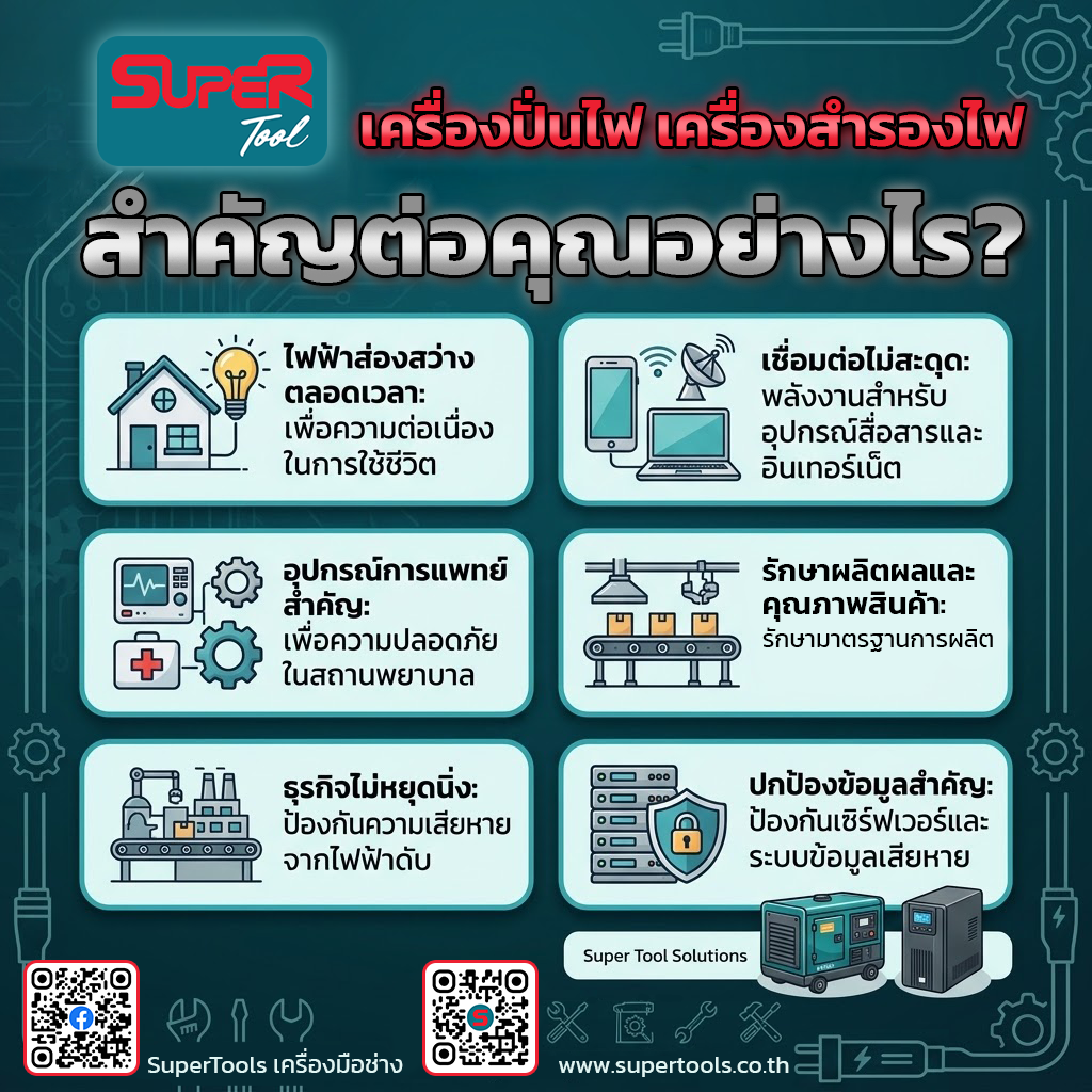 เครื่องปั่นไฟและเครื่องสำรองไฟสำคัญต่อคุณอย่างไร?