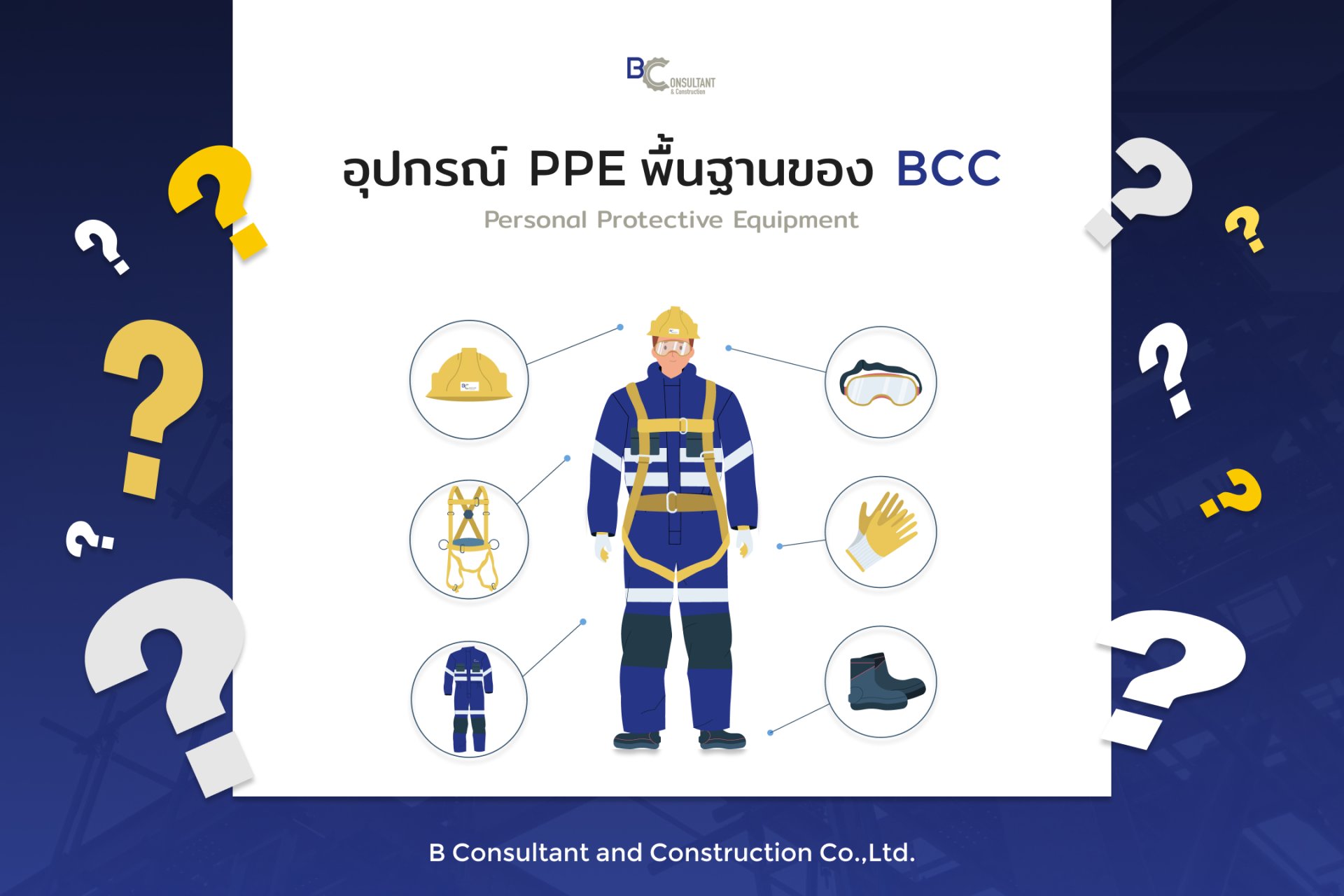 Personal Protective Equipment (PPE) Personal Protective Equipment (PPE)