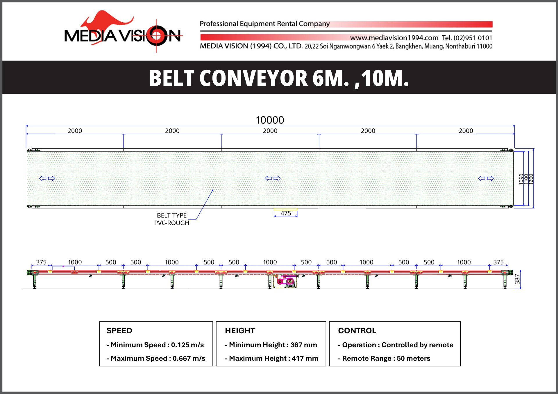 BELT CONVEYOR 6M. ,10M.