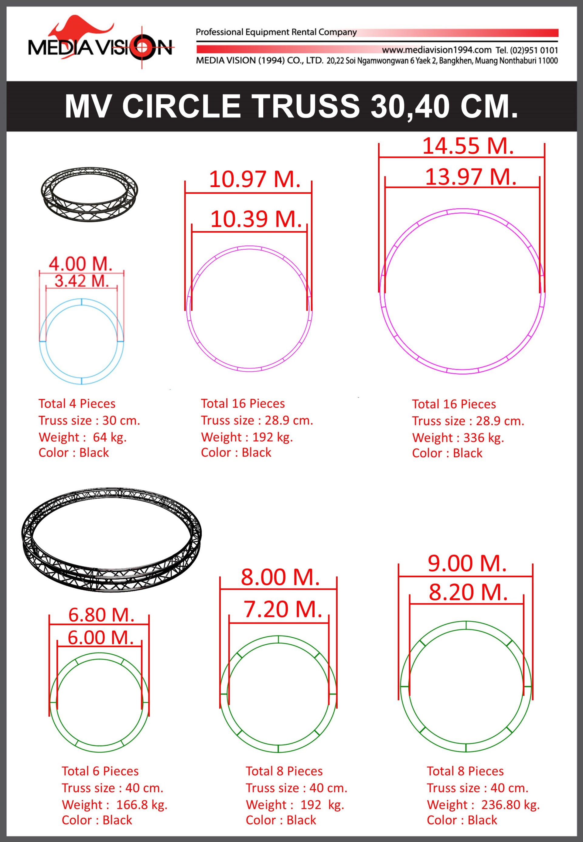 MV CIRCLE TRUSS 30,40 CM