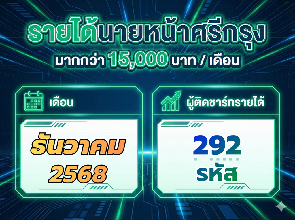 รายได้ต่อเดือนนายหน้าศรีกรุง ธันวาคม 2568