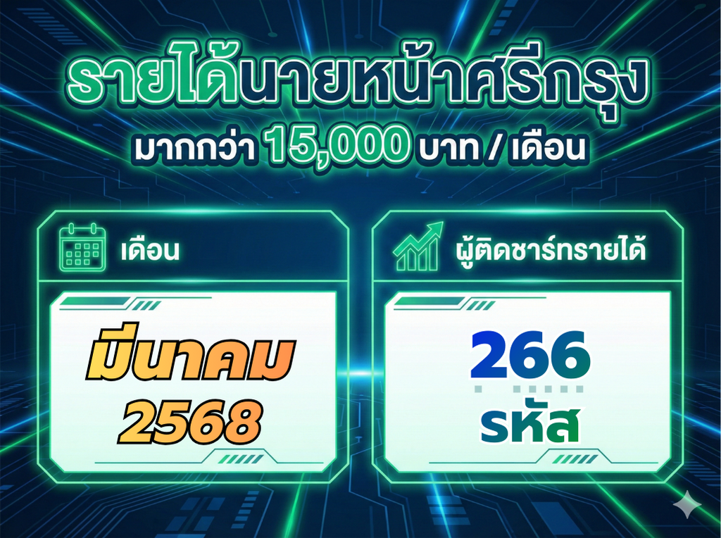 รายได้ต่อเดือน นายหน้าศรีกรุง มีนาคม 2568