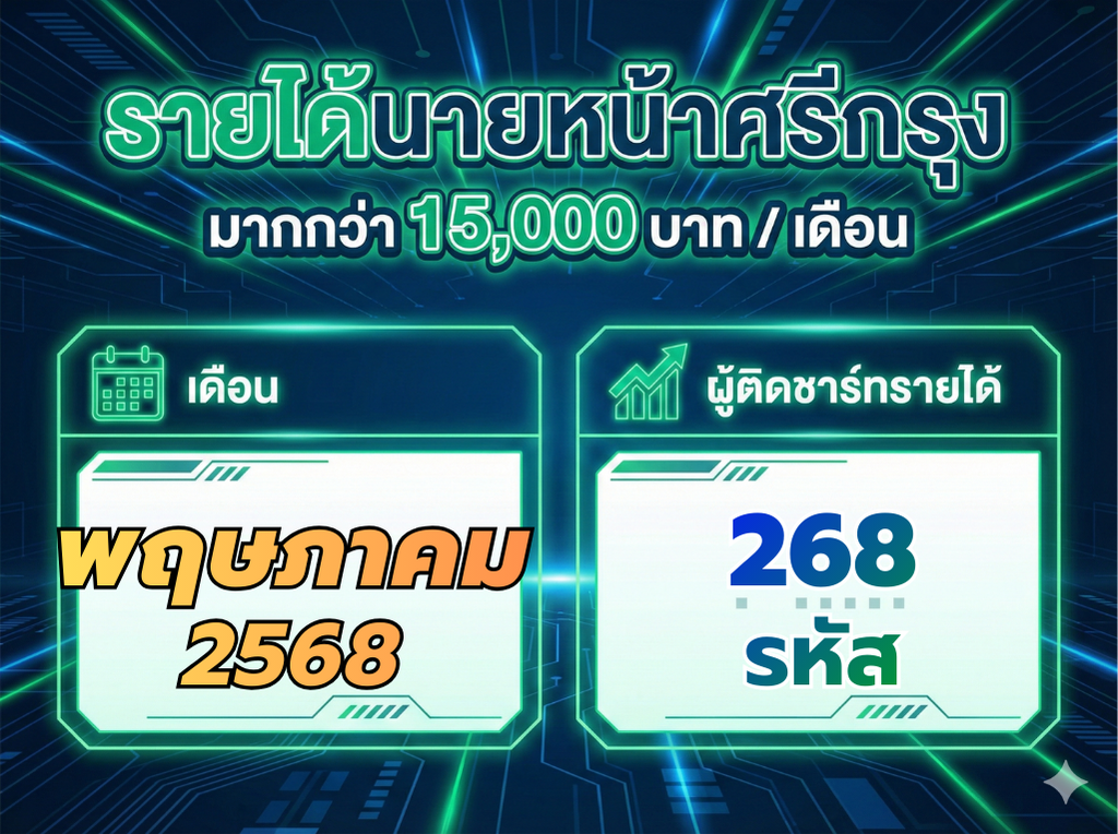 รายได้ต่อเดือนนายหน้าศรีกรุง พฤษภาคม 2568
