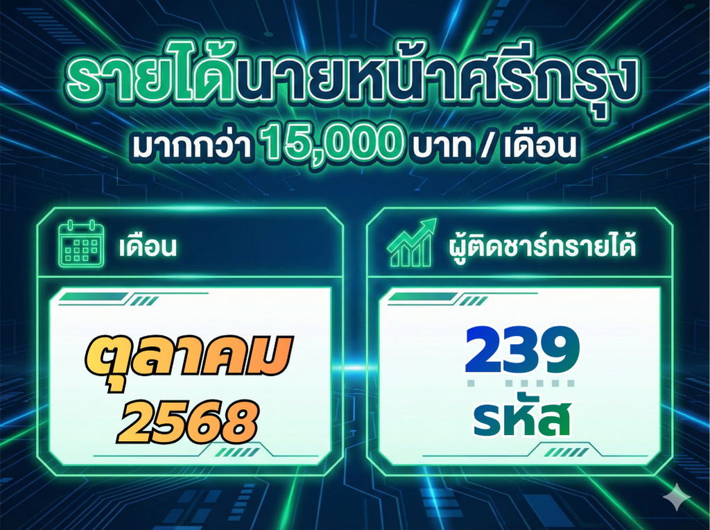 รายได้ต่อเดือนนายหน้าศรีกรุง ตุลาคม 2568