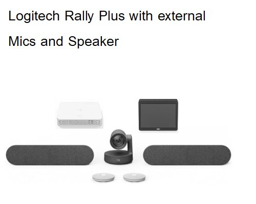 Logitech Meeting Room System