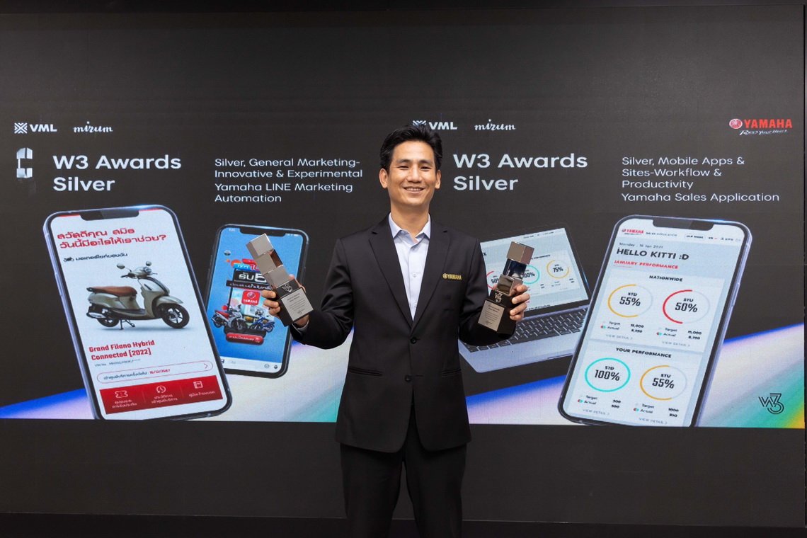 ไทยยามาฮ่ามอเตอร์ ทำผลงานทางดิจิทัลยอดเยี่ยม คว้า 2 รางวัลระดับโลก W3 Award 2024 ไทยยามาฮ่ามอเตอร์ ทำผลงานทางดิจิทัลยอดเยี่ยม คว้า 2 รางวัลระดับโลก W3 Award 2024
