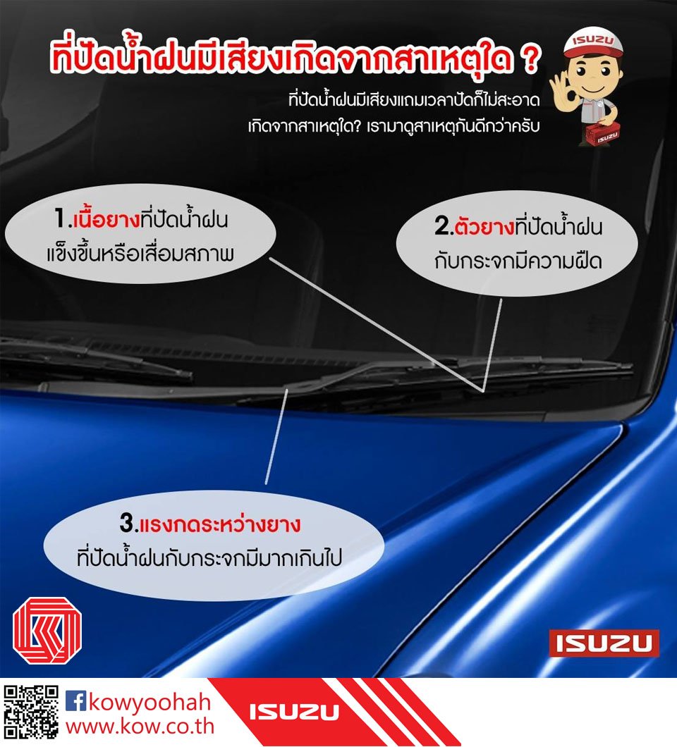 ที่ปัดน้ำฝนมีเสียงแถมเวลาปัดก็ไม่สะอาด เกิดจากสาเหตุใด? เรามาดูสาเหตุกันดีกว่าครับ ที่ปัดน้ำฝนมีเสียงแถมเวลาปัดก็ไม่สะอาด เกิดจากสาเหตุใด? เรามาดูสาเหตุกันดีกว่าครับ