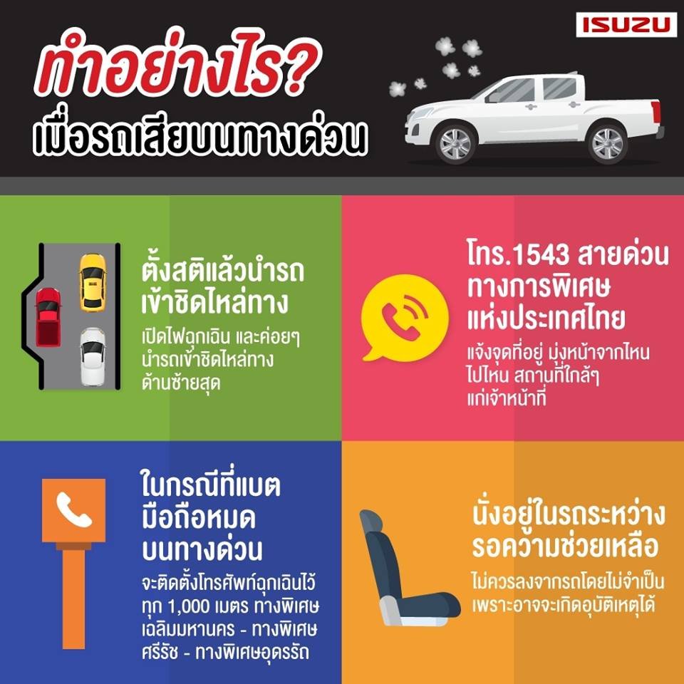  ทำอย่างไร? เมื่อรถเสียบนทางด่วน