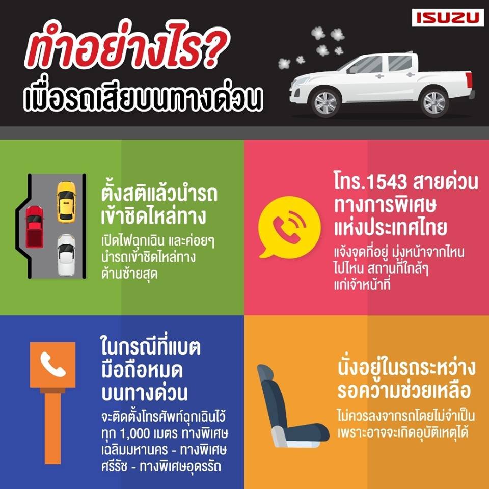 ทำอย่างไร? เมื่อรถเสียบนทางด่วน  ทำอย่างไร? เมื่อรถเสียบนทางด่วน