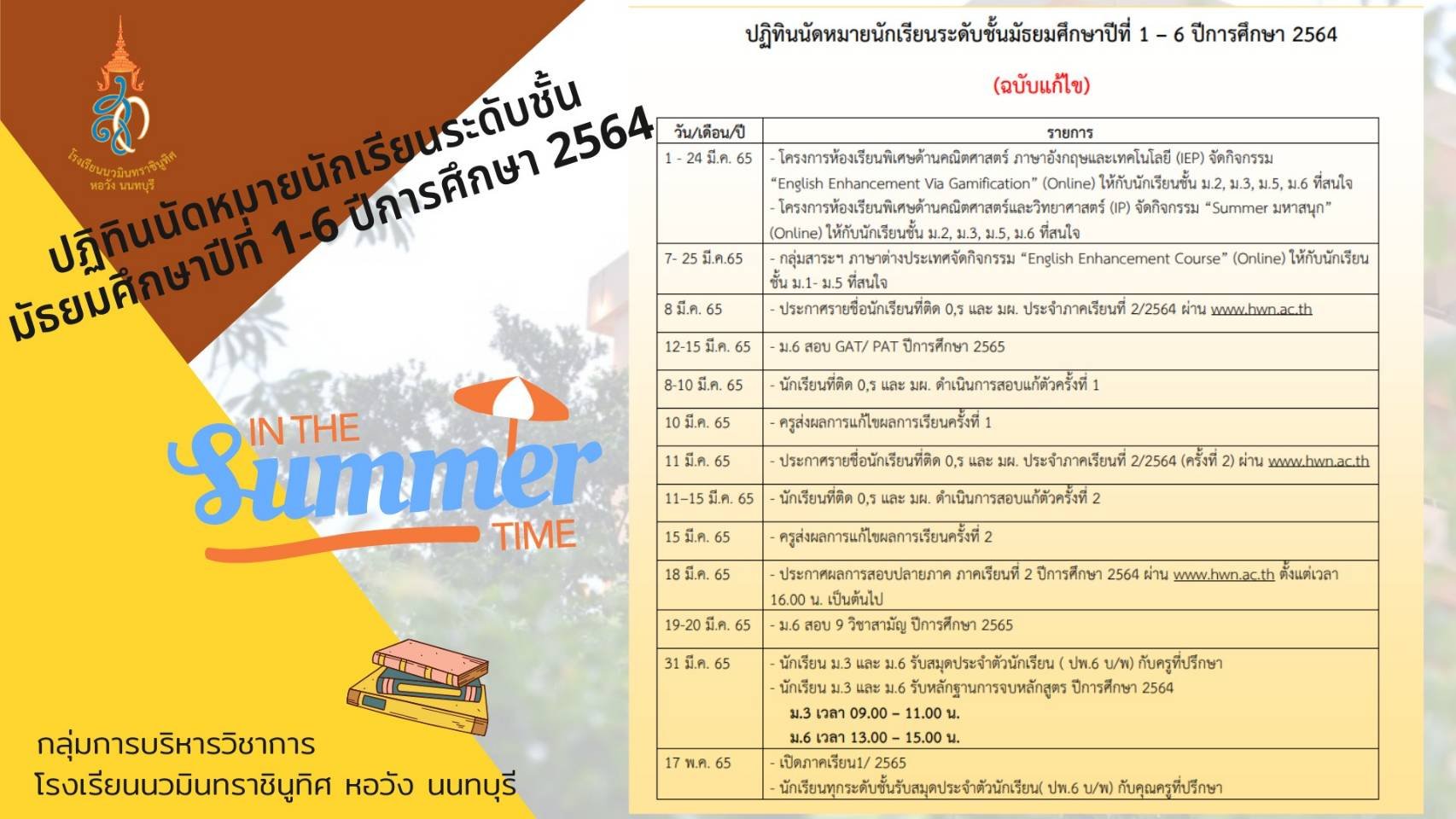 รายงานผลการเรียน 0 ร มผ ภาคเรียน 2 ปีการศึกษา 2564