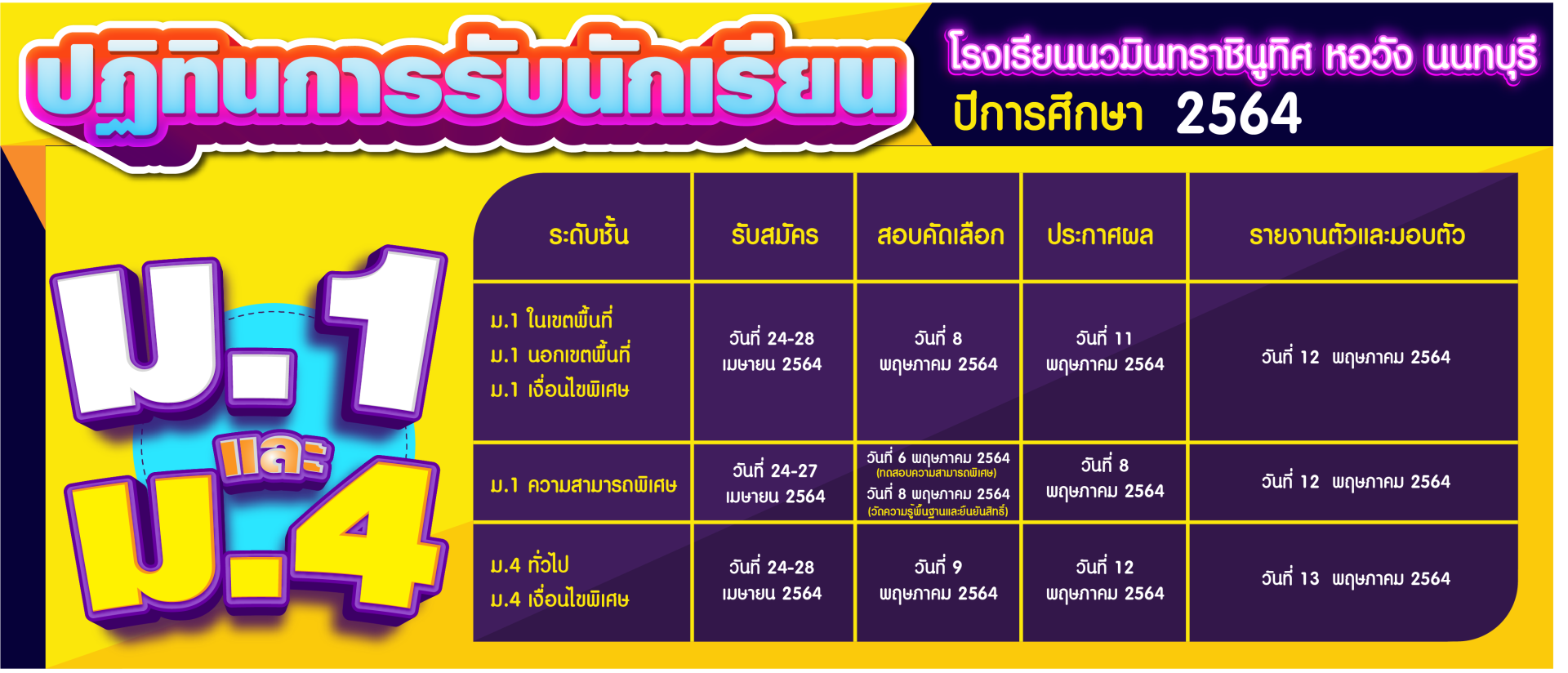 ปฏิทินการรับนักเรียนชั้นมัธยมศึกษาปีที่ 1 และ 4 ประจำปีการศึกษา 2564  ปฏิทินการรับนักเรียนชั้นมัธยมศึกษาปีที่ 1 และ 4 ประจำปีการศึกษา 2564