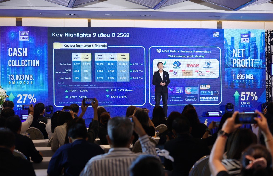 BAM ไฉไลโชว์ผลงาน 9 เดือน กวาดกำไร 1,695 ล้านบาท เดินเกมกลยุทธ์ Partnership ดันผลเรียกเก็บปีนี้ทะลุเป้า