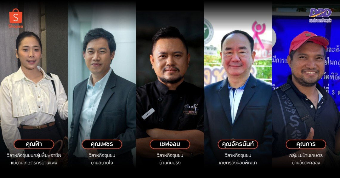 ปั้นพื้นที่เริ่มต้นธุรกิจออนไลน์ เจาะลึก 5 วิสาหกิจชุมชนไทย  จากต้นน้ำ สู่ปลายน้ำ ผ่านการขยายตลาดทั่วไทยบน Shopee